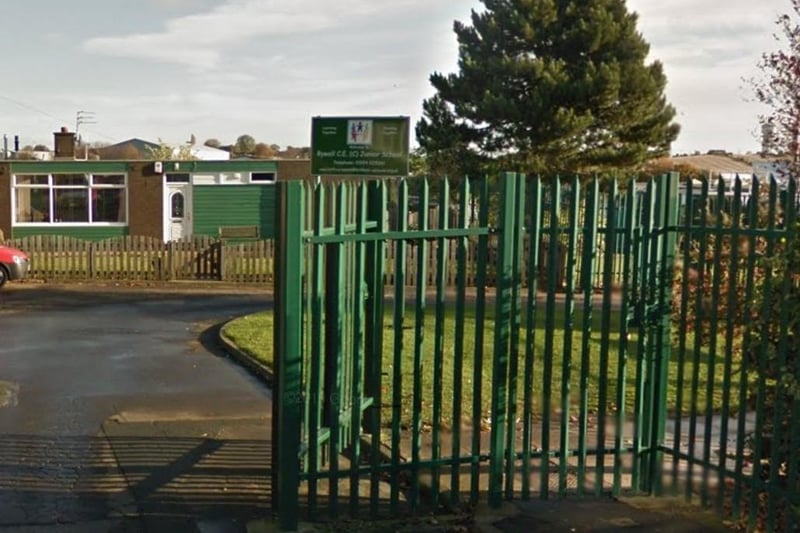 Bywell Church of England Voluntary Controlled Junior School in Dewsbury had 72 per cent of pupils meeting expected standards for reading, writing and maths. The average score in reading was 110 and in Maths 108. The school had 96 pupils taking exams at the end of key stage 2.
