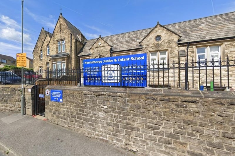 Norristhorpe Junior and Infant School had 73 per cent of pupils meeting expected standards for reading, writing and maths. The average score in reading was 107 and in Maths 106. The school had 55 pupils taking exams at the end of key stage 2.