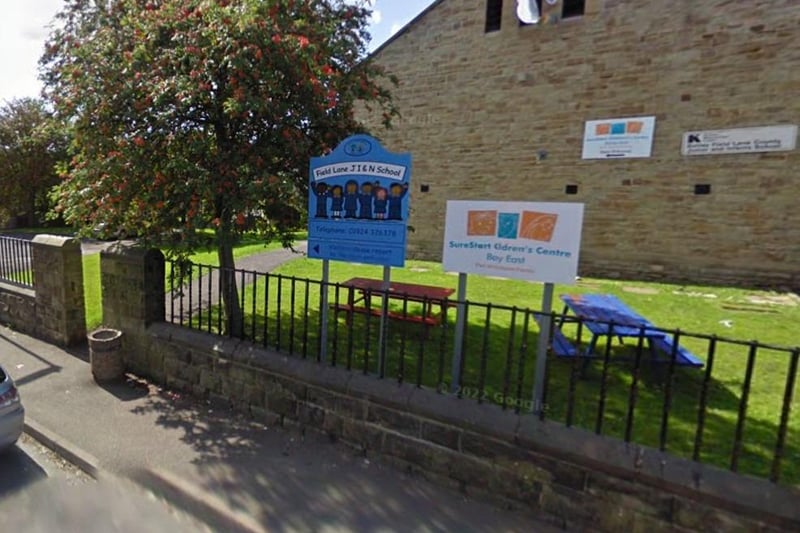 Field Lane Junior Infant and Nursery School in Batley had 72 per cent of pupils meeting expected standards for reading, writing and maths. The average score in reading was 105 and in Maths 107. The school had 30 pupils taking exams at the end of key stage 2.