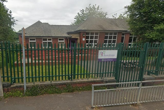 Ravensthorpe Church of England Voluntary Controlled Junior School had 81 per cent of pupils meeting expected standards for reading, writing and maths. The average score in reading was 105 and in Maths 105. The school had 90 pupils taking exams at the end of key stage 2.