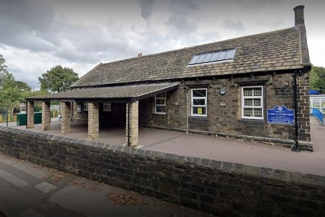 At St John's C of E Primary School, Dewsbury, a total of 195 days were lost to illness in 2021/22, an average of 21.7 per teacher. Six teachers took sickness absence, representing 66.7 per cent of the workforce