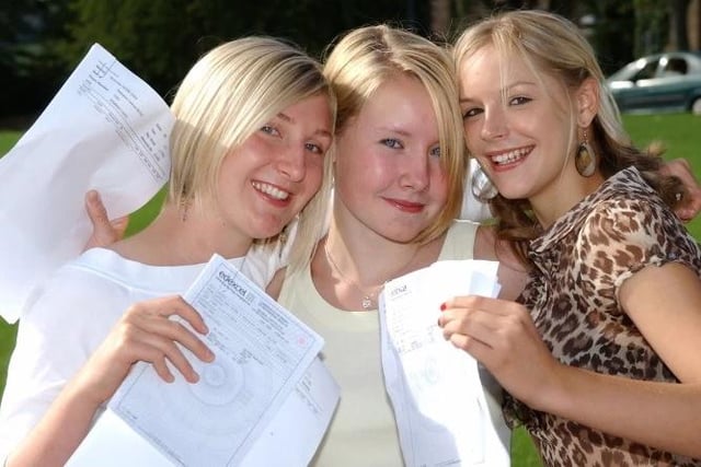 Alice Cabry, Rebecca Wood and Rachel Wise celebrate their GCSE results at Castle Hall School.